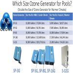 SP-3G 3g/hr Swimming Pool Water Ozone Generator Machine - Cleaner, Purifier Restores Clear Chlorine-Free Water, 10,000 gallons Water Capacity