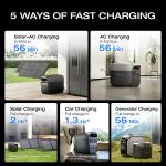 ECOFLOW DELTA 3 Portable Power Station - Full Charge in 43 Min, 1024Wh LiFePO4 Battery, 1800W AC for Home Backup Power, Camping & RVs