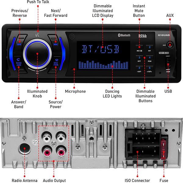 OSS Audio Systems 616UAB Car Stereo with Bluetooth - Single DIN, MP3, USB, Aux-in, AM/FM, No CD DVD Player