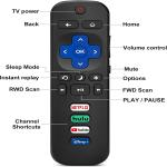 Replacement Remote Control Roku TV (Pack of 2) - Compatible for TCL Roku/Hisense Roku/Onn Roku/Philips Roku Smart TVs (Not for Roku Stick and Box)