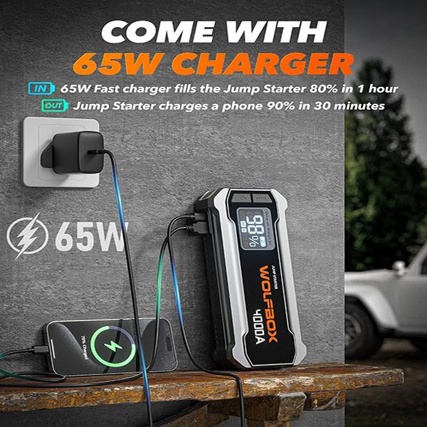 WOLFBOX 4000A Jump Starter - 12V Car Battery Jump Starter with 65W Quick Charger, LED Display, 24000mAh