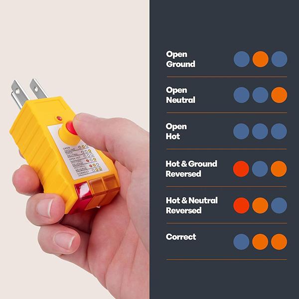 GAYA Grounding Outlet Tester Earthing for Grounding Products - Electric Outlet Testing Plug in, GFCI Test, Receptacle & Plug Testers, Circuit, Socket Power Check