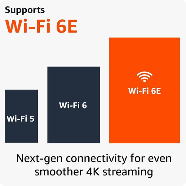 Amazon Fire TV Stick 4K Max streaming device