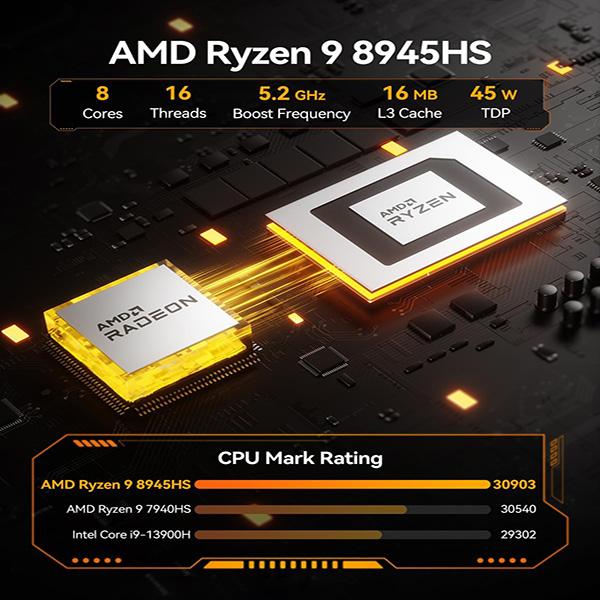 Geekom A8 Max Mini PC AMD Ryzen 8945hs 32GB 2TB SSD