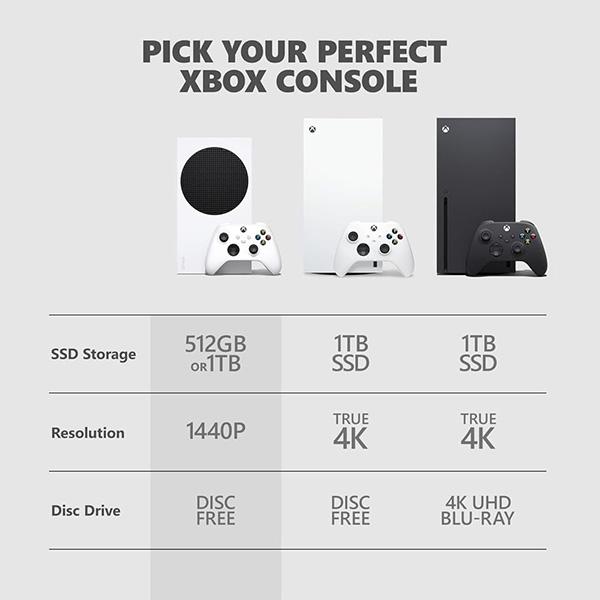 Microsoft Xbox Series S 1TB All-Digital Console - Disc-Free Gaming, EP2-00634 (Robot White)
