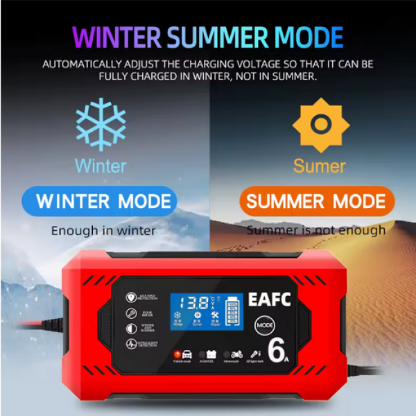 EAFC Car Battery Charger 12V 6A - Intelligent Fast Charging Pulse Full Auto-Stop Dual-Mode