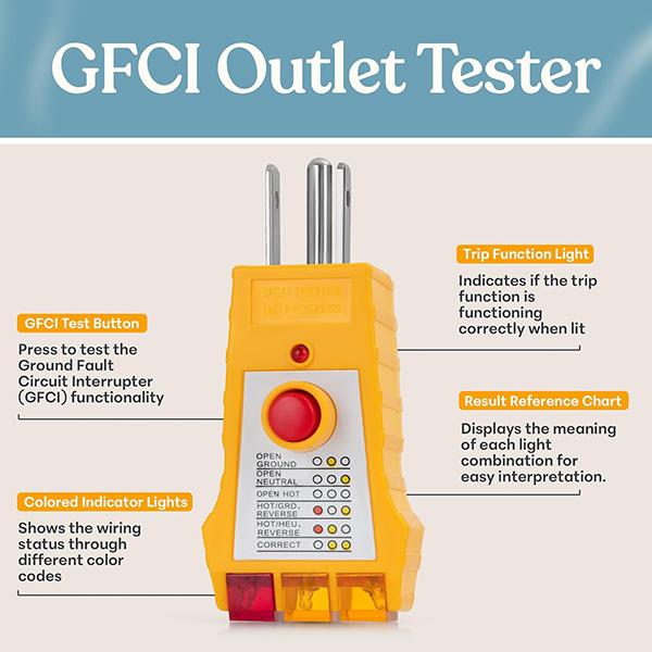 GAYA Grounding Outlet Tester Earthing for Grounding Products - Electric Outlet Testing Plug in, GFCI Test, Receptacle & Plug Testers, Circuit, Socket Power Check