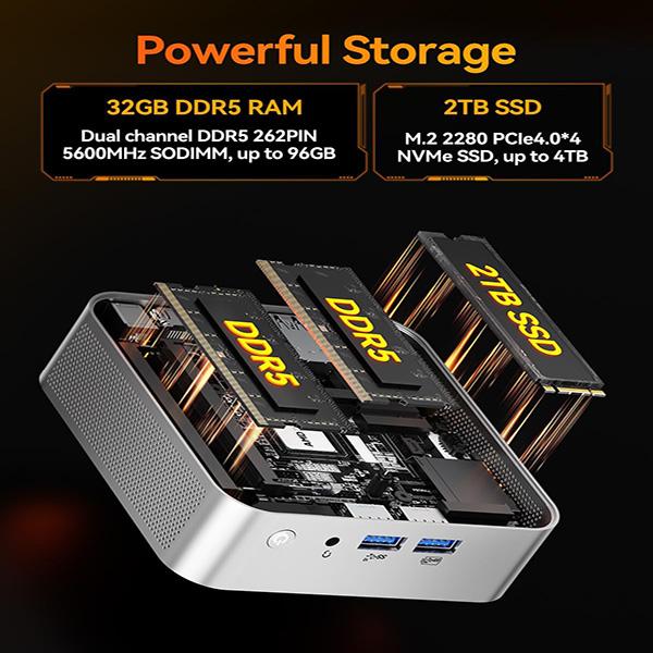 Geekom A8 Max Mini PC AMD Ryzen 8945hs 32GB 2TB SSD