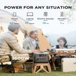 ECOFLOW Portable Power Station RIVER 2 Pro - 768Wh LiFePO4 Battery, 70 Min Fast Charging, AC Outlets