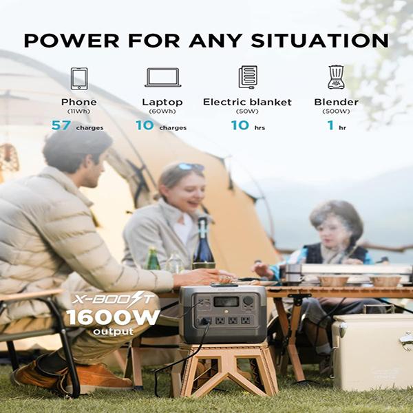 ECOFLOW Portable Power Station RIVER 2 Pro - 768Wh LiFePO4 Battery, 70 Min Fast Charging, AC Outlets