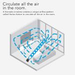 Vornado 630 Mid-Size Whole Room Air Circulator Fan - For Home, 3 Speeds, Adjustable Tilt, Removable Grill, 9 Inch (Black)