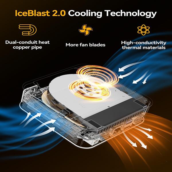 Geekom A8 Max Mini PC AMD Ryzen 8945hs 32GB 2TB SSD