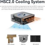 Beelink SER9 Pro Mini Desktop PC with AMD Ryzen AI 9 365 10C/20T - 32GB DDR5 1TB NVMe M.2 SSD, Triple Display Output, WiFi 6, USB4, Win-11 Mini Gaming Computer