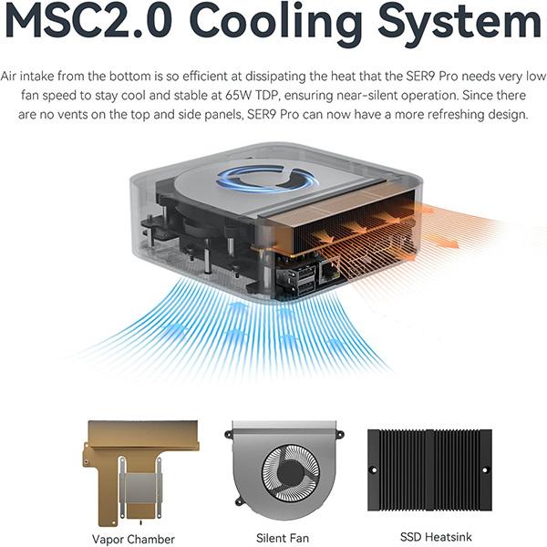 Beelink SER9 Pro Mini Desktop PC with AMD Ryzen AI 9 365 10C/20T - 32GB DDR5 1TB NVMe M.2 SSD, Triple Display Output, WiFi 6, USB4, Win-11 Mini Gaming Computer