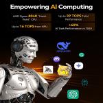 Geekom A8 Max Mini PC AMD Ryzen 8945hs 32GB 2TB SSD