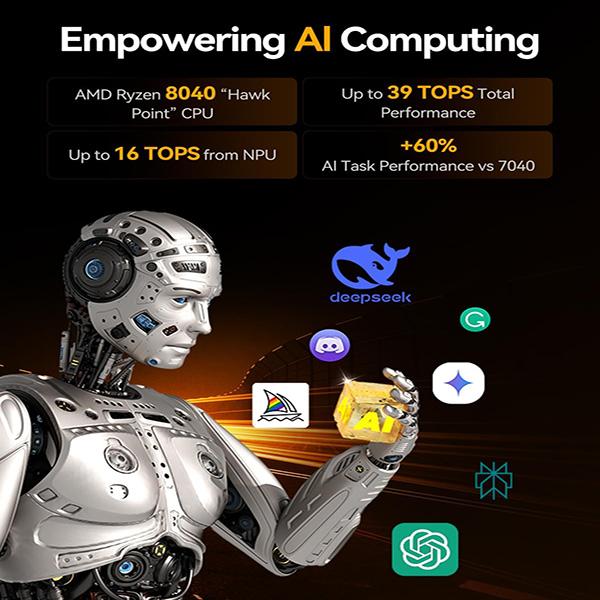 Geekom A8 Max Mini PC AMD Ryzen 8945hs 32GB 2TB SSD