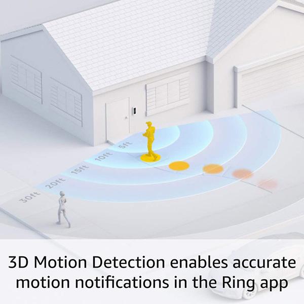 Ring Wired Doorbell Pro 2 (newest model) – Best-in-class with cutting-edge features (existing doorbell wiring required)