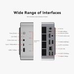 Beelink SER9 Pro Mini Desktop PC with AMD Ryzen AI 9 365 10C/20T - 32GB DDR5 1TB NVMe M.2 SSD, Triple Display Output, WiFi 6, USB4, Win-11 Mini Gaming Computer