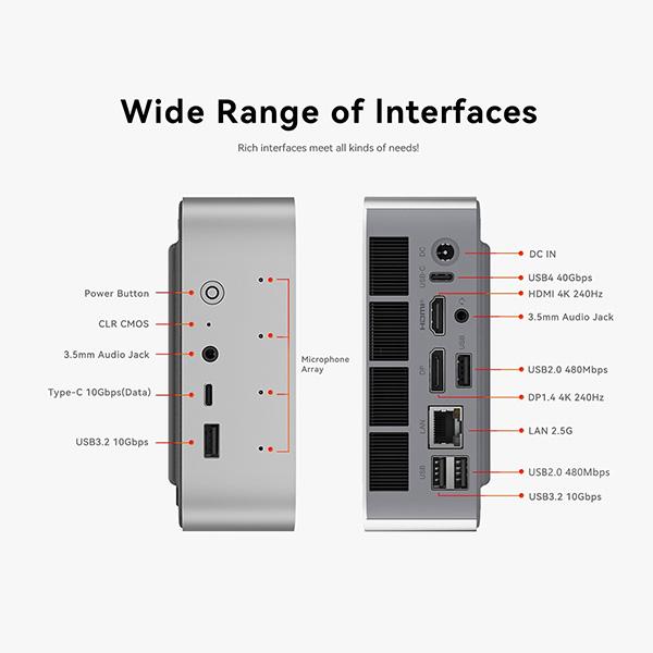 Beelink SER9 Pro Mini Desktop PC with AMD Ryzen AI 9 365 10C/20T - 32GB DDR5 1TB NVMe M.2 SSD, Triple Display Output, WiFi 6, USB4, Win-11 Mini Gaming Computer