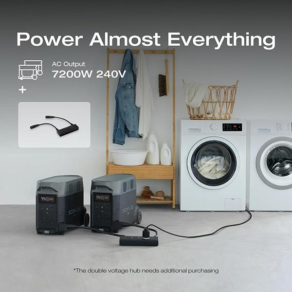 ECOFLOW Portable Power Station 3600Wh DELTA Pro - 120V AC Outlets, 3600W, 2.7H Fast Charge, Solar Generator for Home Use, Camping, RV & Emergencies