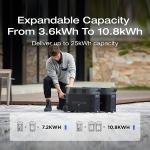 ECOFLOW Portable Power Station 3600Wh DELTA Pro - 120V AC Outlets, 3600W, 2.7H Fast Charge, Solar Generator for Home Use, Camping, RV & Emergencies