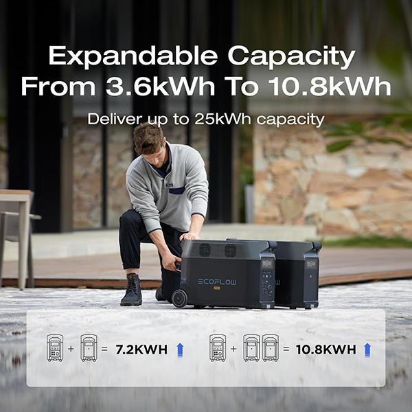 ECOFLOW Portable Power Station 3600Wh DELTA Pro - 120V AC Outlets, 3600W, 2.7H Fast Charge, Solar Generator for Home Use, Camping, RV & Emergencies