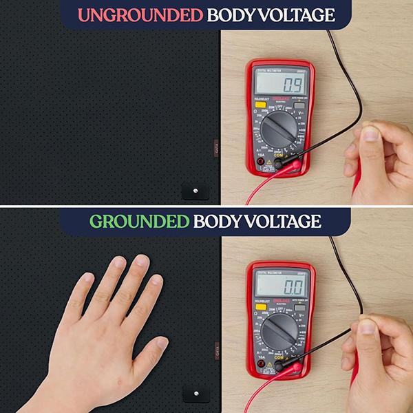 GAYA Grounding Mat For Bed - For Sleeping Improvement, Muscle Relaxation, Earthing Pad For Feet, Mats For Desk, & Earth Pads For Bedding